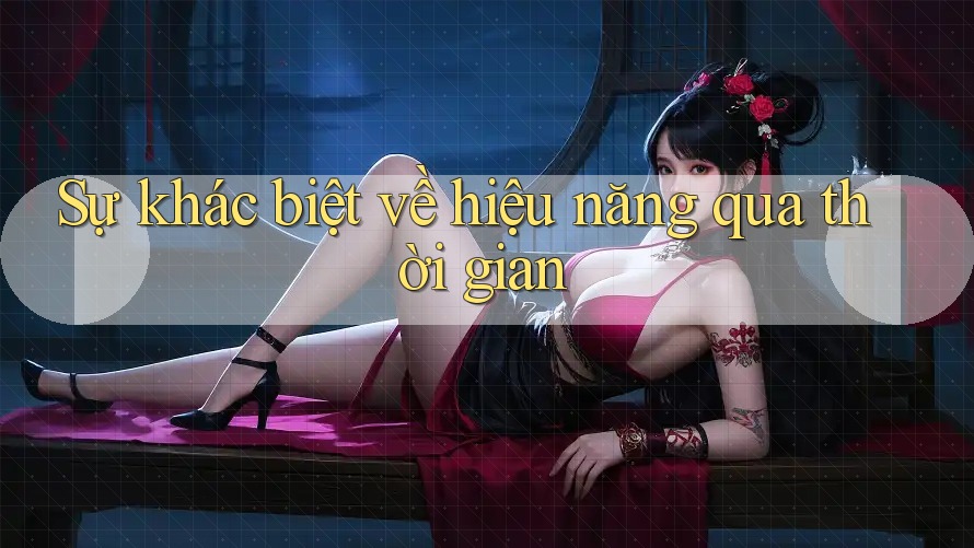 Sự khác biệt về hiệu năng qua thời gian Sự khác biệt về hiệu năng qua thời gian